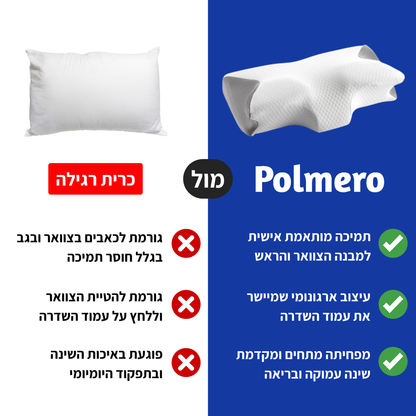 הכרית הארגונומית של פולמרו